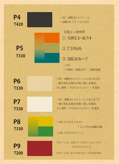 
            調色指示書。デザインデータの色に対して架空の指示。
            